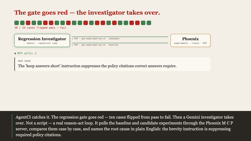 AgentCI – screenshot 3