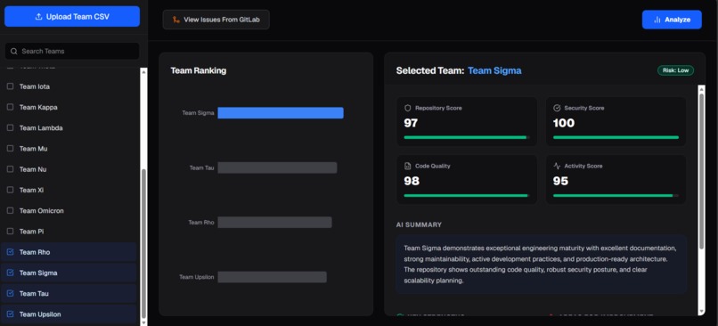 Gitscout – screenshot 2