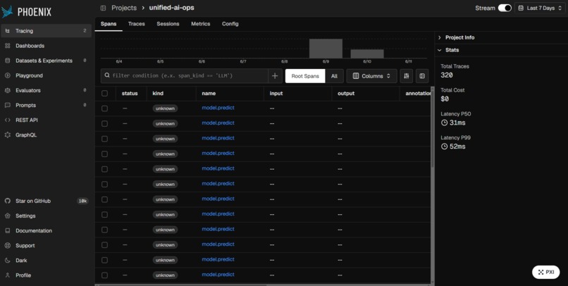 AegisOps – screenshot 4