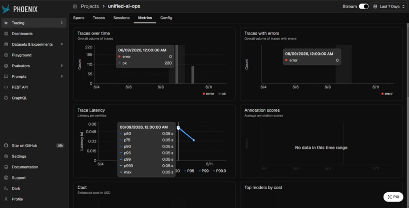 AegisOps – screenshot 5