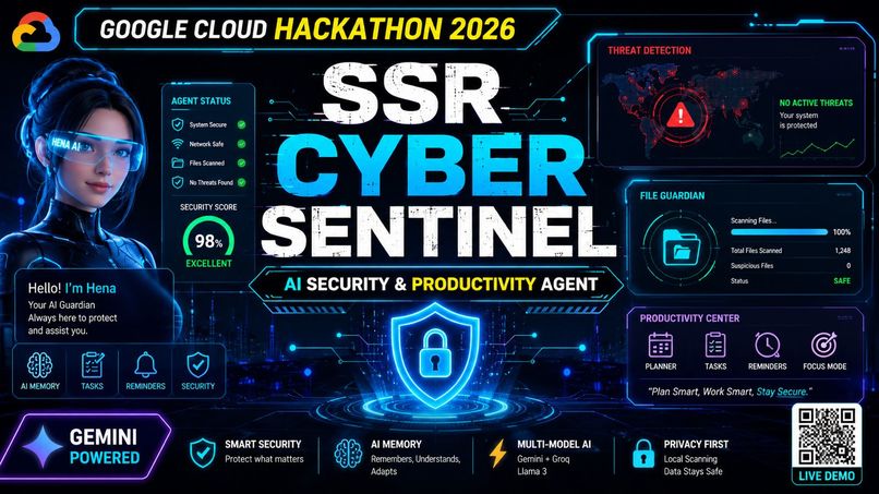 SSR Cyber Sentinel – screenshot 1