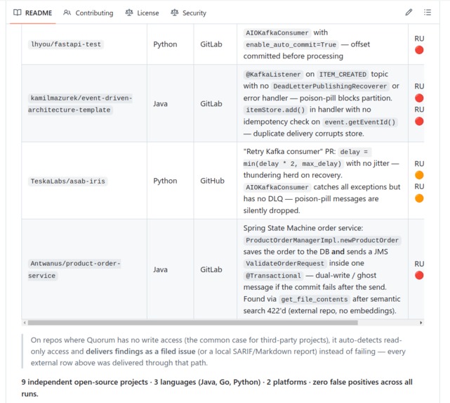 Quorum – screenshot 7
