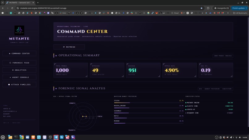 Mutante — Forensic-Grade LLM Red-Teaming Platform – screenshot 17