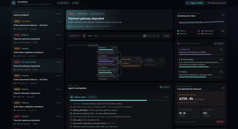 CrisisPilot – screenshot 3