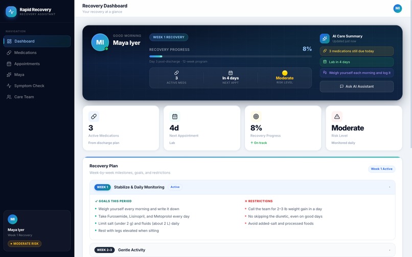 Rapid Recovery – screenshot 2