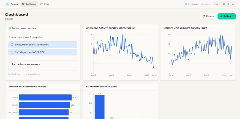 Argus: The Agentic Analyst for MongoDB Atlas – screenshot 4