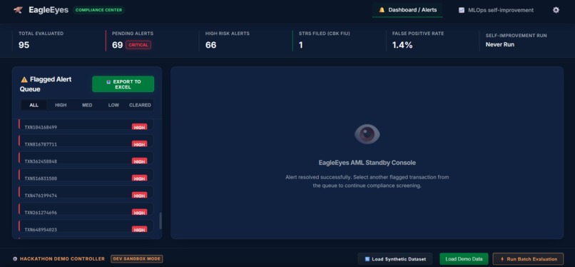 Eagle Eyes – screenshot 1