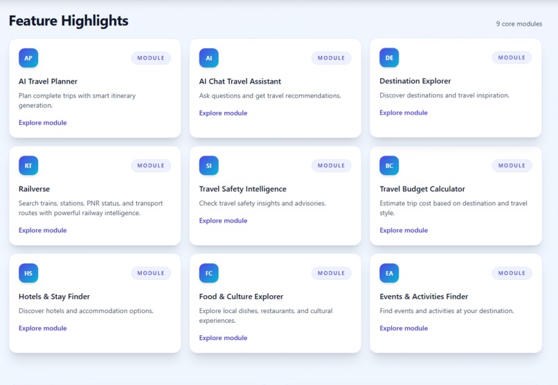 SafarAI – screenshot 4