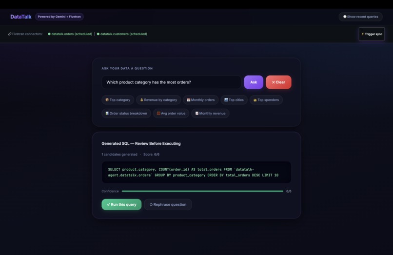 Datatalk – screenshot 2
