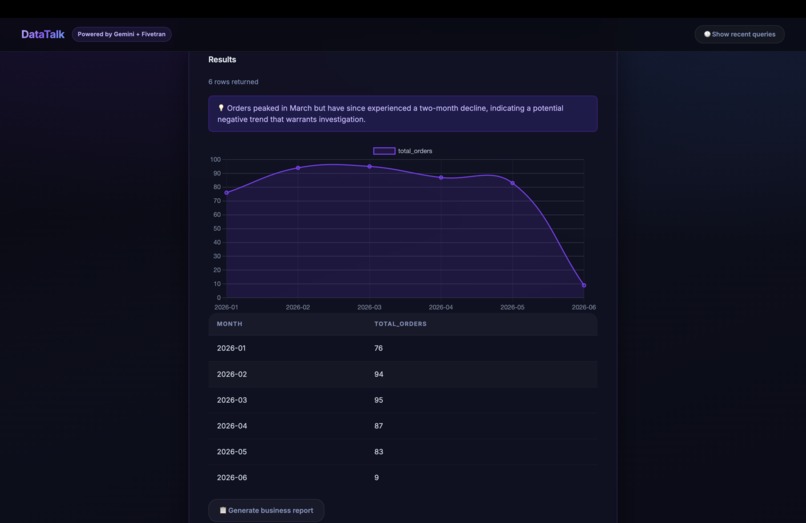 Datatalk – screenshot 3