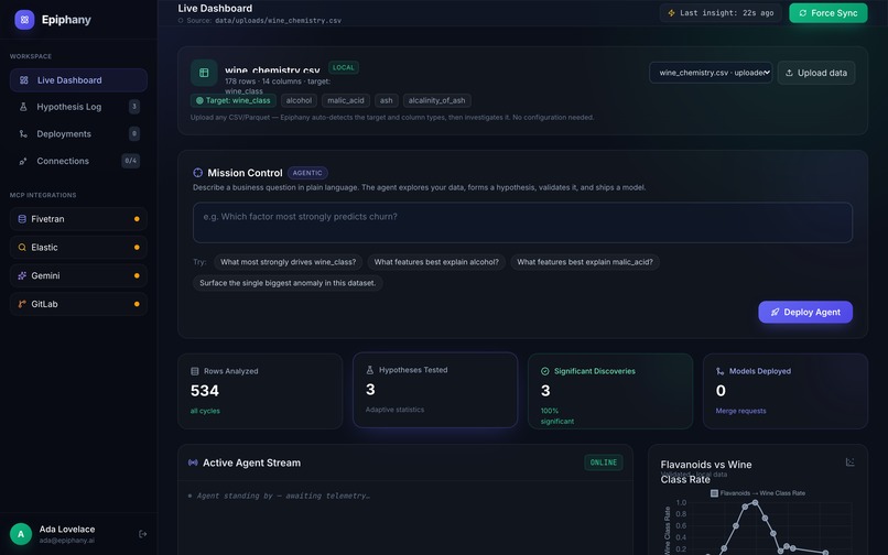 Epiphany – screenshot 3