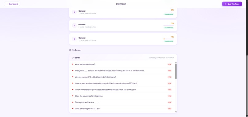 Study Mind – screenshot 3
