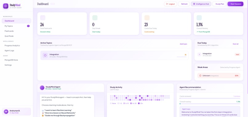 Study Mind – screenshot 5