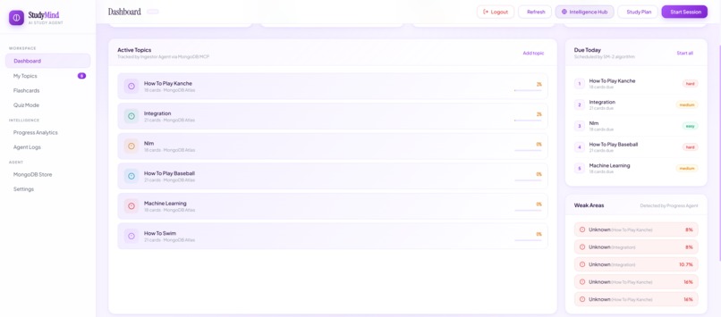 Study Mind – screenshot 7