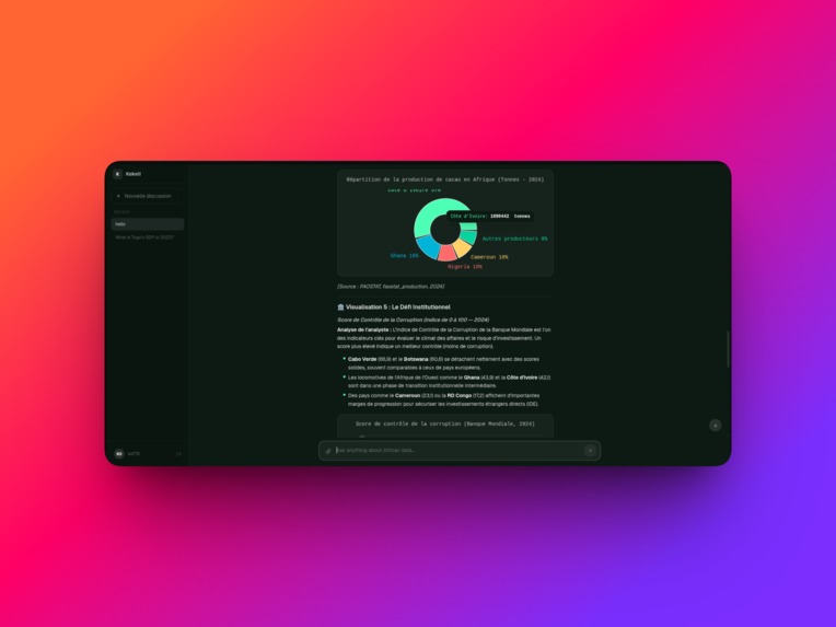 kekeli – screenshot 2