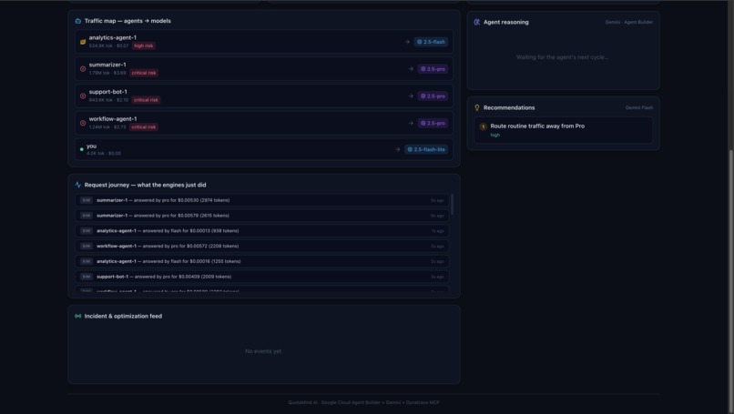 Quotamind AI - Autonomous Inference Optimization – screenshot 1