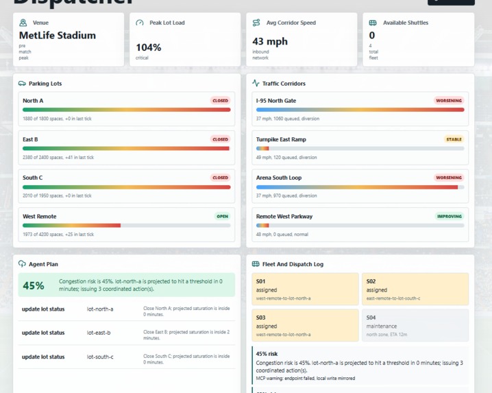 Smart Stadium Fleet Dispatcher – screenshot 2