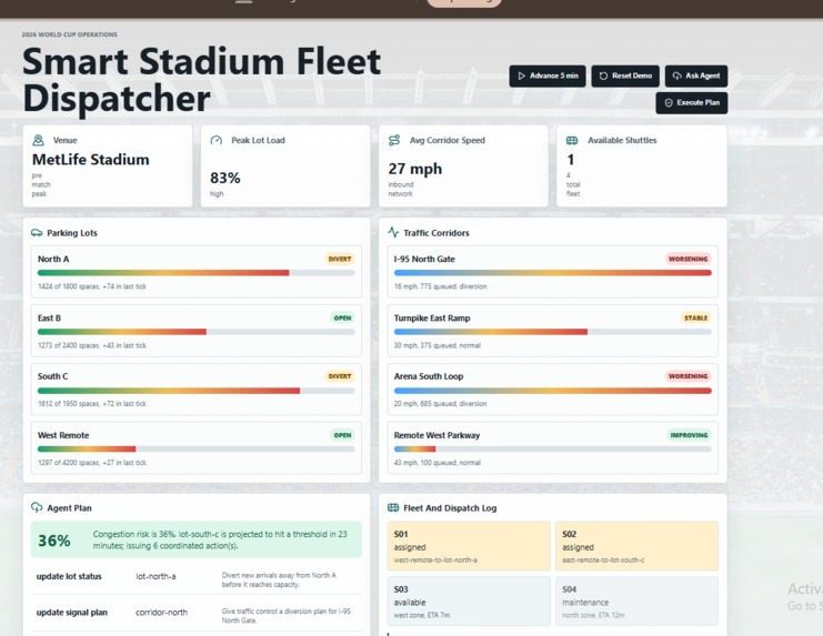 Smart Stadium Fleet Dispatcher – screenshot 3