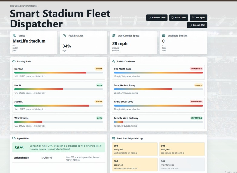 Smart Stadium Fleet Dispatcher – screenshot 4