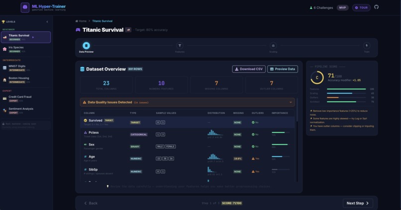 Master ML  – screenshot 1