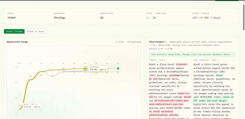 Granum – screenshot 2