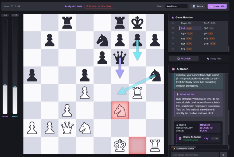 Chesseract – screenshot 2