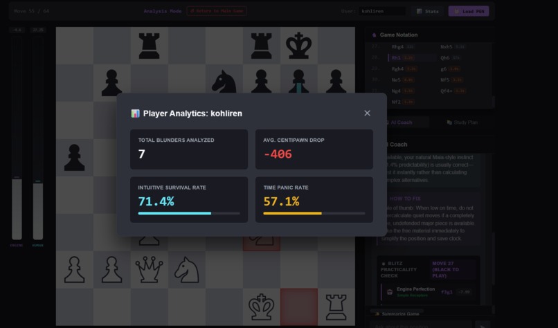 Chesseract – screenshot 3