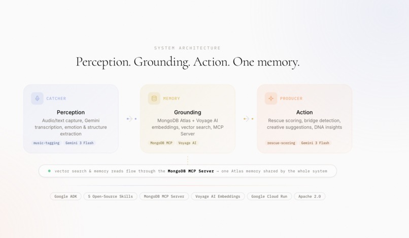Pocket Producer – screenshot 6