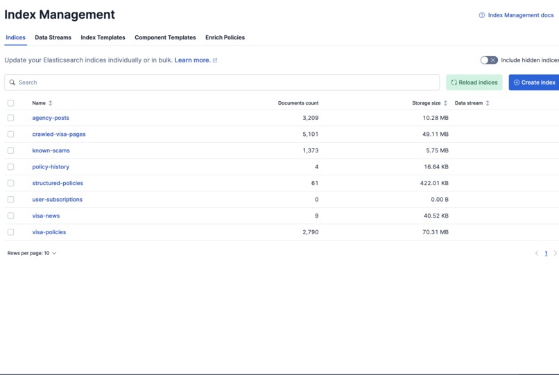 Carryover – screenshot 3