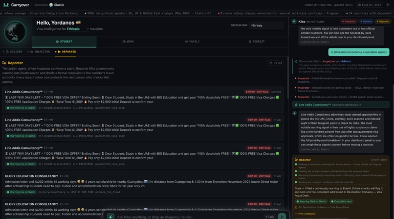 Carryover – screenshot 7