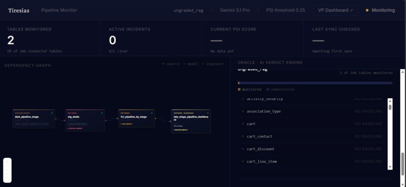 Tiresias – screenshot 2