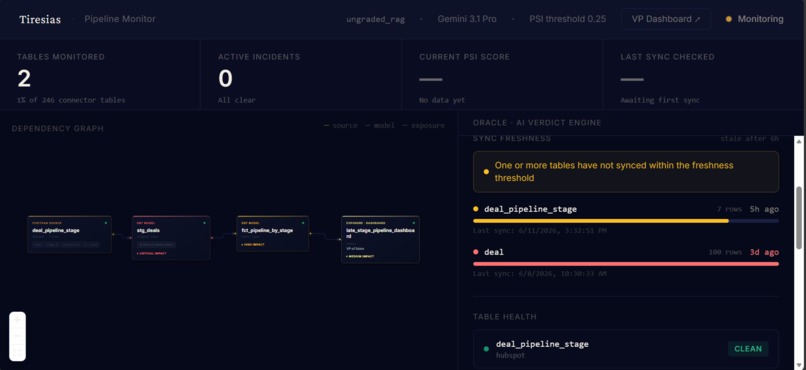 Tiresias – screenshot 3