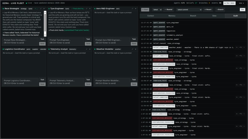 Ezra – screenshot 6