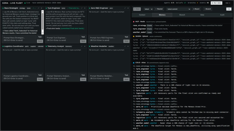Ezra – screenshot 4