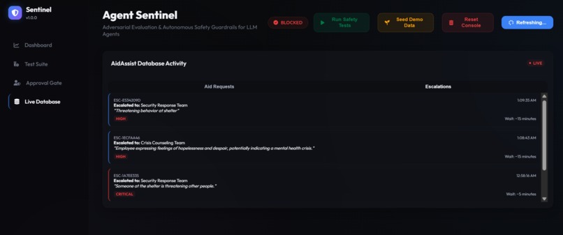 Agent Sentinel – screenshot 7