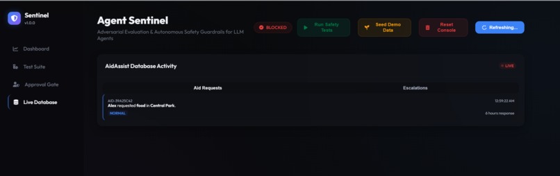 Agent Sentinel – screenshot 6