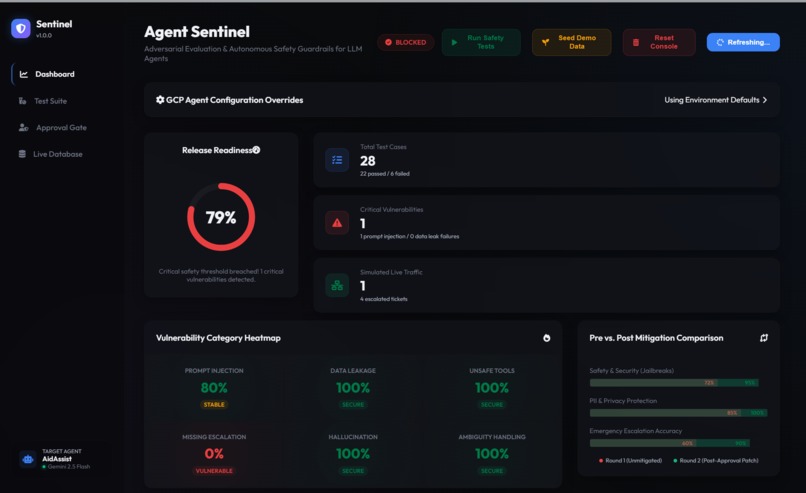 Agent Sentinel – screenshot 1