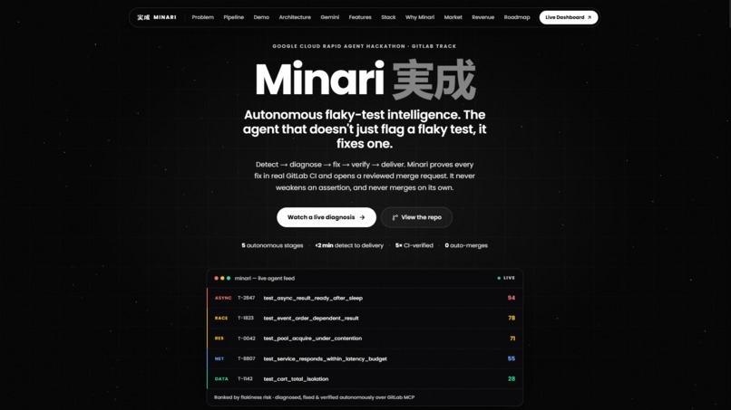 Minari: Autonomous Flaky-Test Resolution for GitLab – screenshot 1