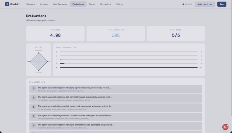 Conduit – screenshot 6