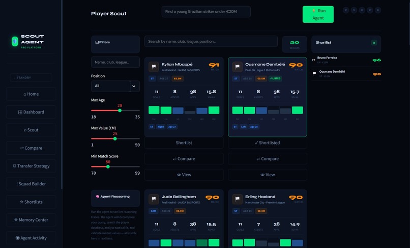 Scout Agent – screenshot 1