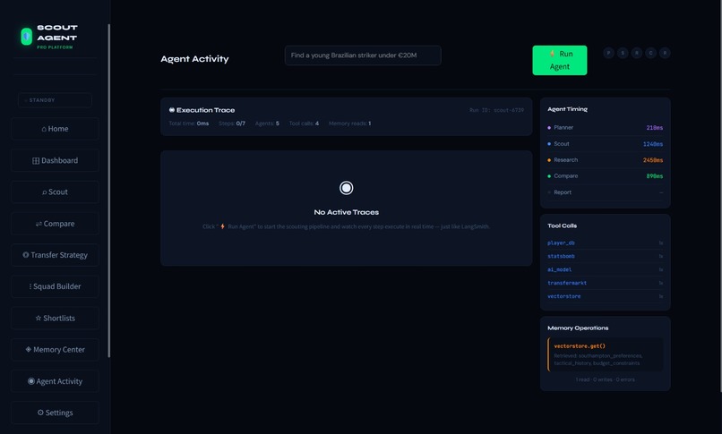 Scout Agent – screenshot 2