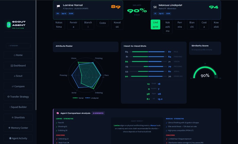 Scout Agent – screenshot 3