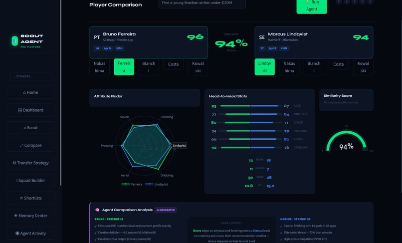 Scout Agent – screenshot 4