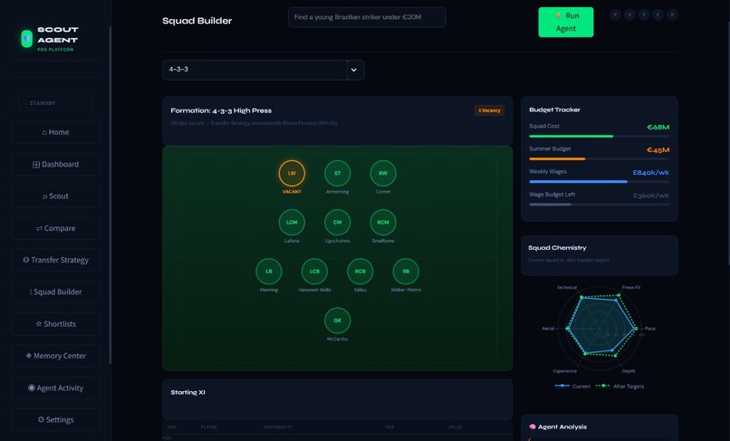 Scout Agent – screenshot 5