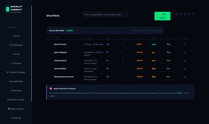 Scout Agent – screenshot 6
