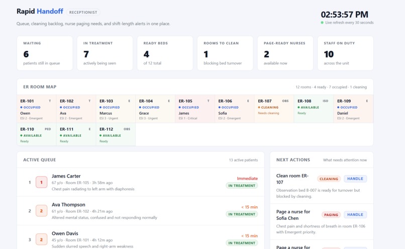 Rapid Handoff: ER Flow – screenshot 1