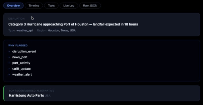Supply Chain Intelligence Agent – screenshot 6