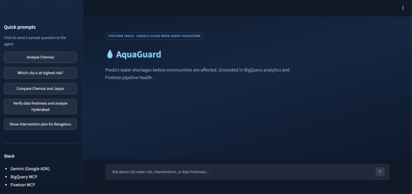 AquaGuard – screenshot 2
