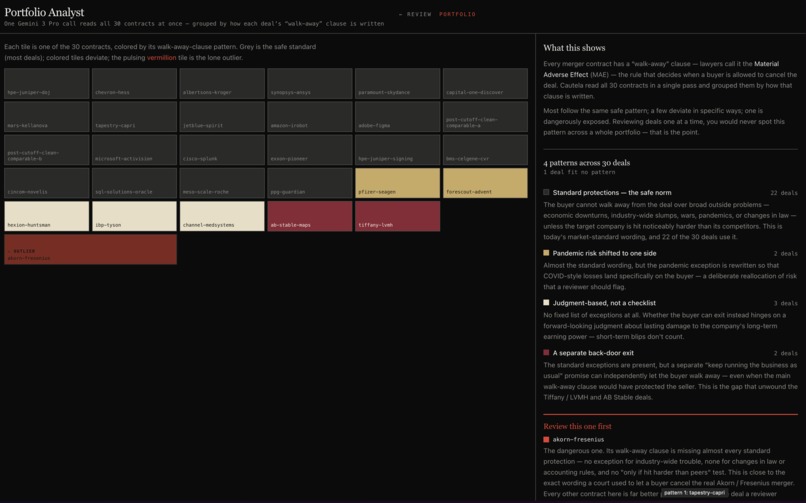Cautela – screenshot 2
