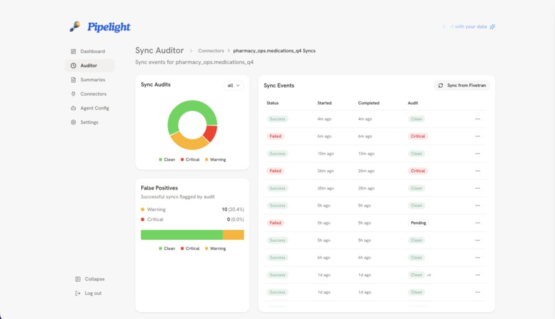 Pipelight – screenshot 3